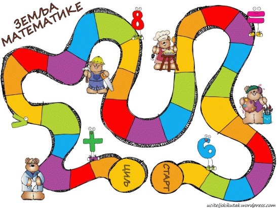 Земљаматематике