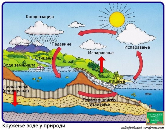 1240402_287003201454358_276318028_na